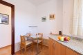Louer une villa en Espagne avec piscine privée